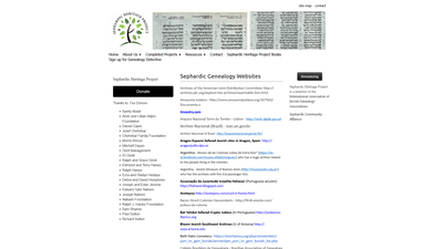 This webpage serves as a comprehensive digital directory for Sephardic genealogy research, hosted by