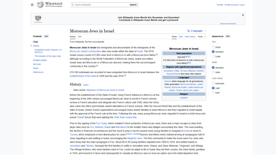 This Wikipedia page provides a comprehensive overview of Moroccan Jews in Israel, documenting one of