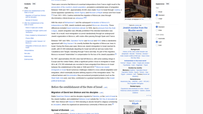 This Wikipedia article examines the mass migration of Moroccan Jews to Israel, focusing primarily on